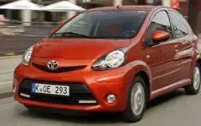 AYGO