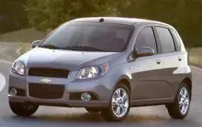 AVEO