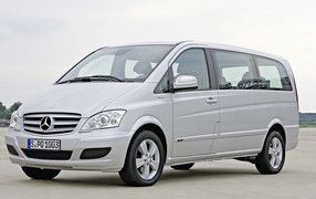 VIANO kort